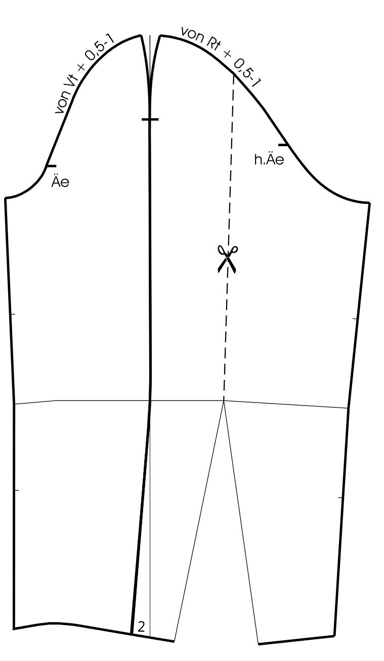 Schnittkostruktion für Raglanshirt in großen Größen