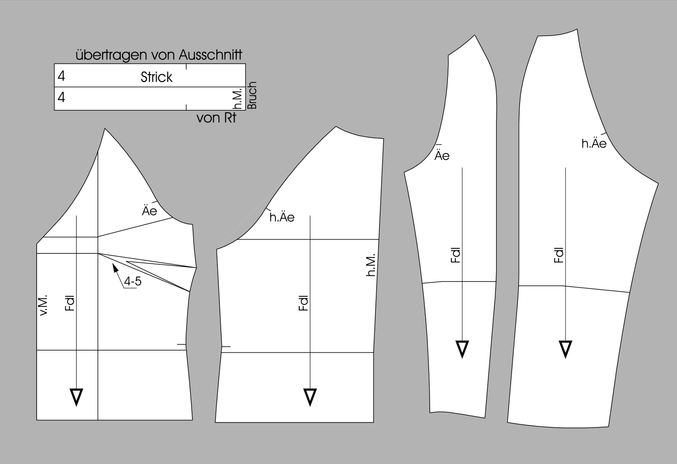 Schnittteile für Raglanshirt in großen Größen