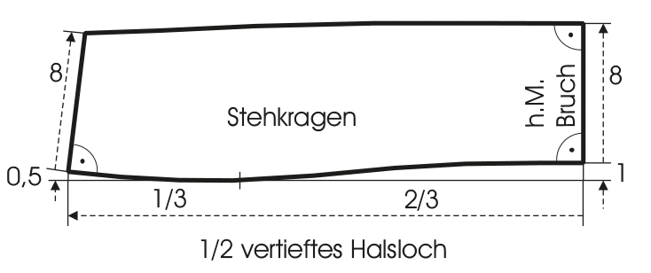 Die Schnitt-Technik eines Kragens von einem asymmetrischen Mantels ist zu sehen.