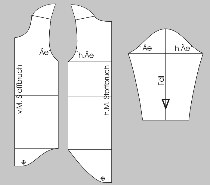 Pattern Construction for Baby Basics › & Sohn