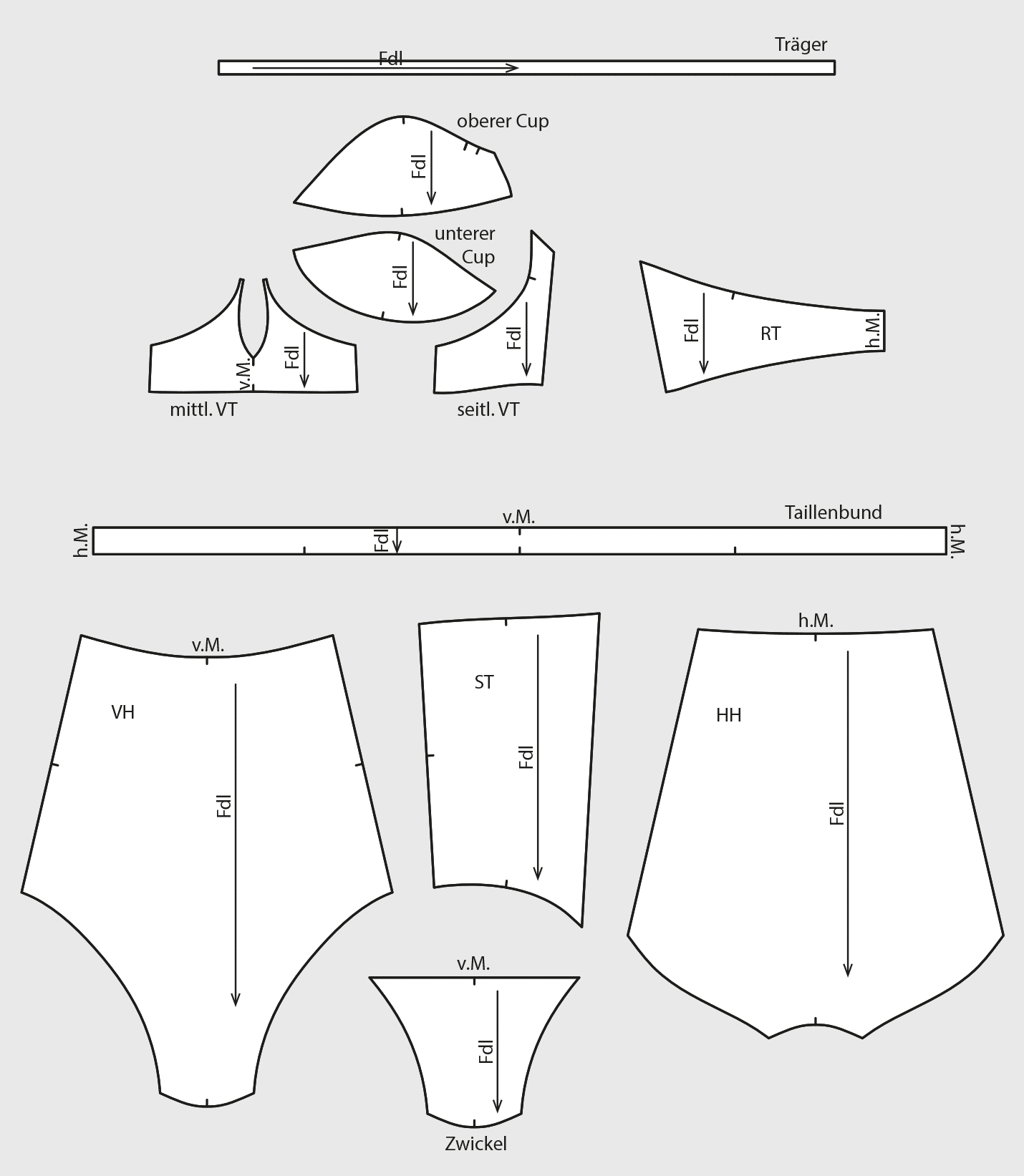 Fertige Schnittteile von einem Corsagebikini.