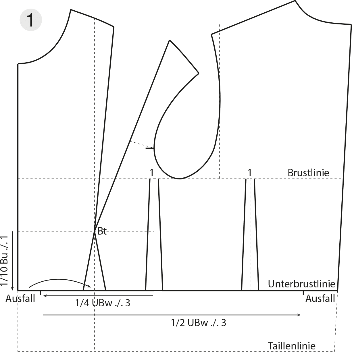 Die Schnittkonstruktion von einem Sportswear Bikini ist zu sehen.