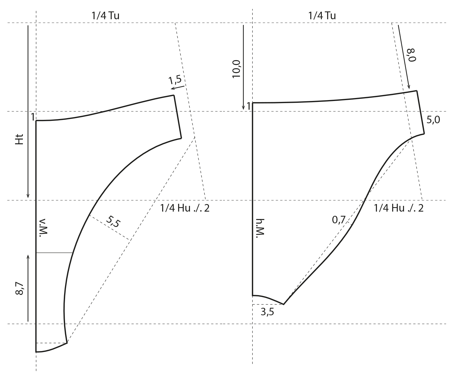 klenot Mal by hydina swimsuit pattern making book obchodník