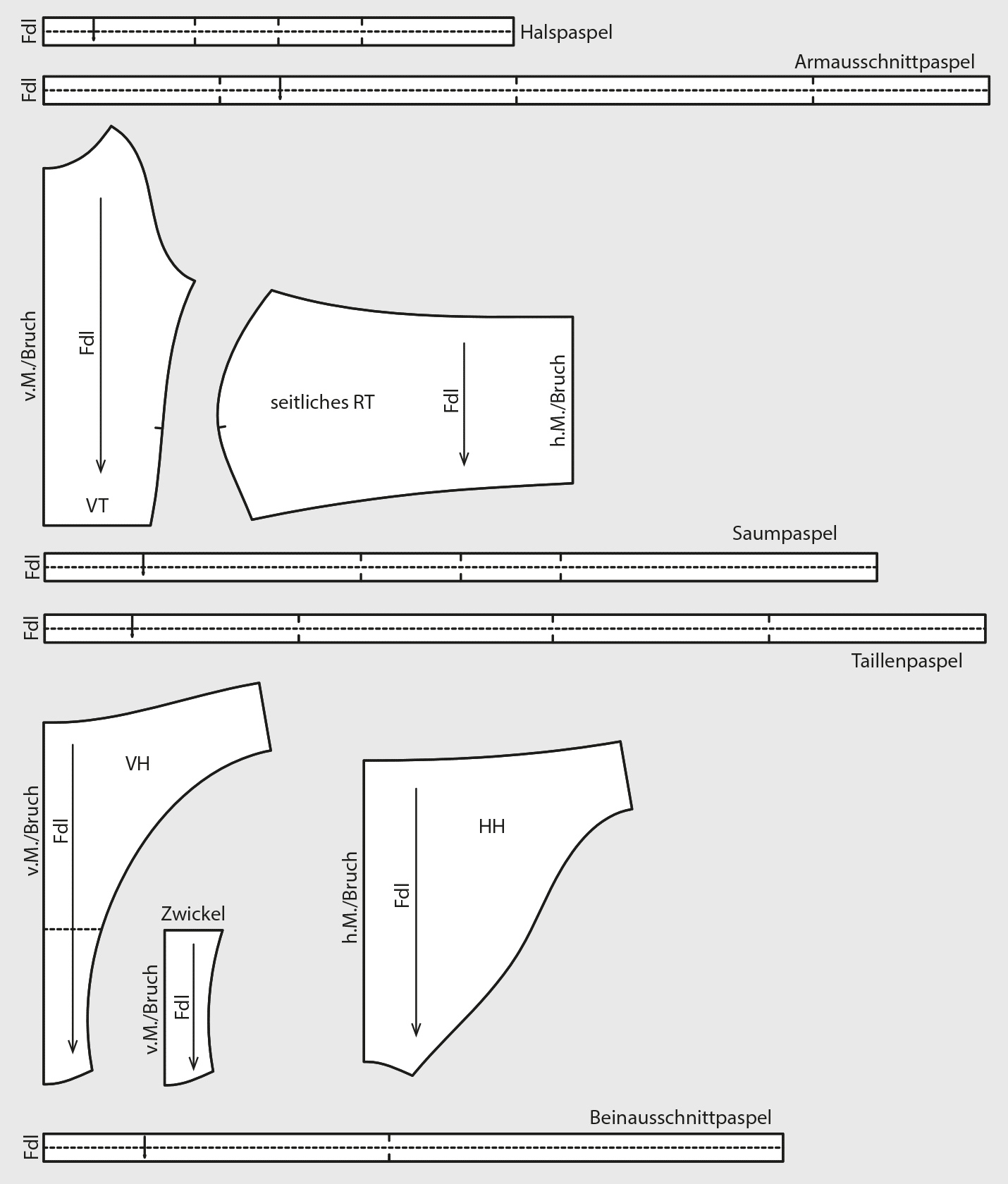 Pattern Construction for Bikinis › M.Mueller & Sohn