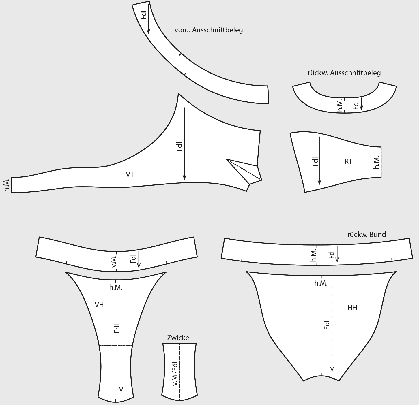 Die fertigen Schnittteile eines Wickelbikinis sind abgebildet.