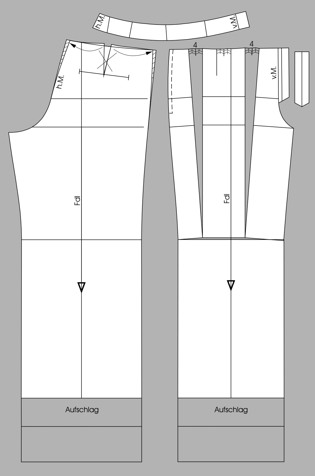 Die fertigen Schnittteile einer Bundfaltenhose ist zu sehen.