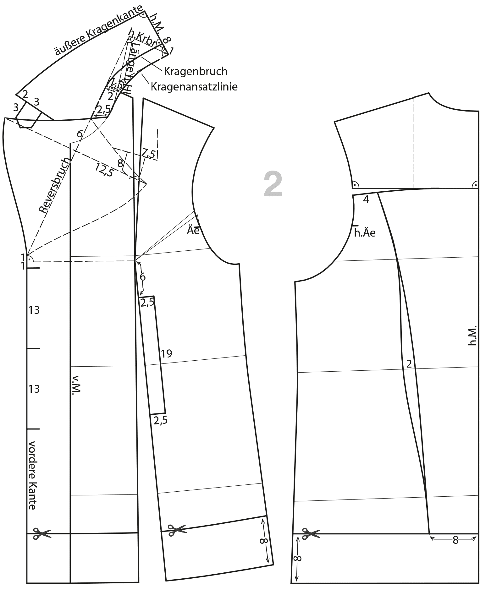 Pattern Construction for a Caban Jacket