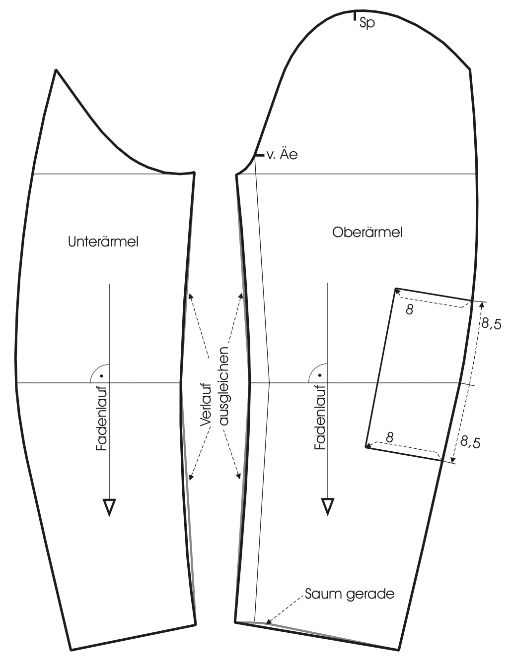 Schntittechnik eines Ärmels für eine Jacke-