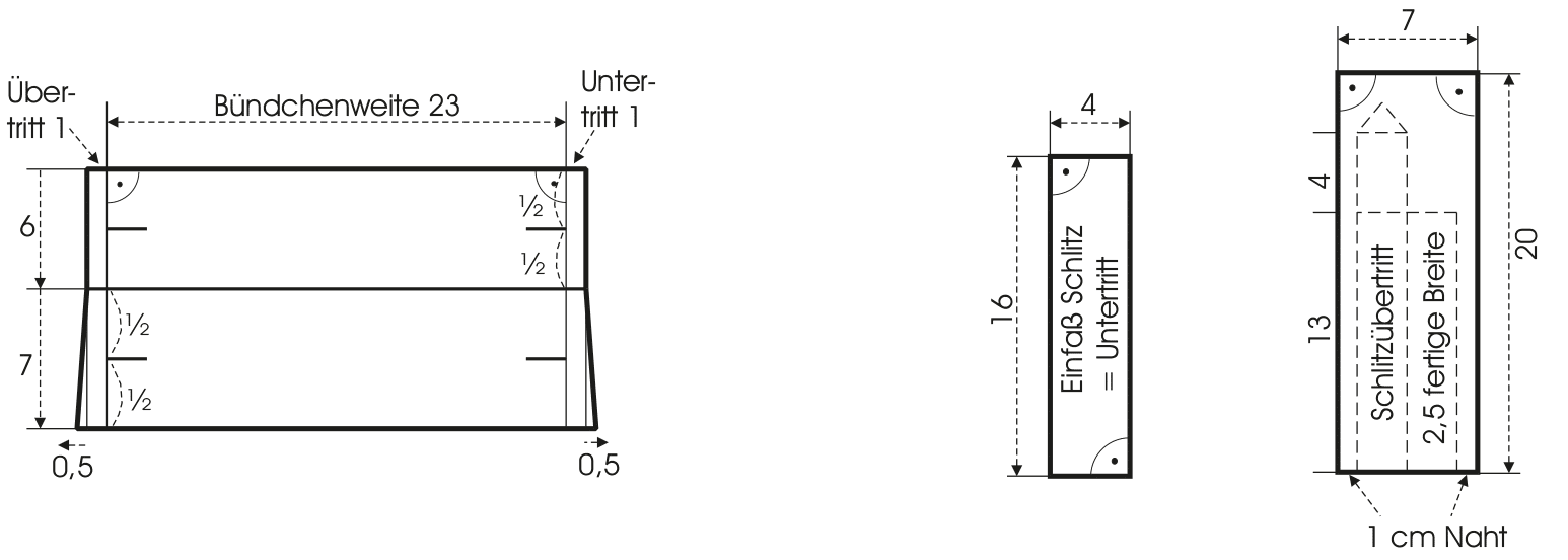 Die Manschette und Schlitzteile eines Hemdes sind zu sehen. Abgebildet ist die Schnitttechnik.