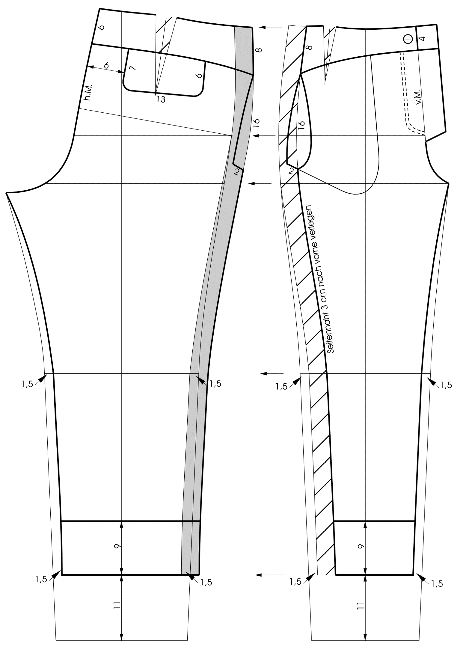 Die Schnitttechnik von einem Bund für eine Hose mit Passe ist zu sehen.