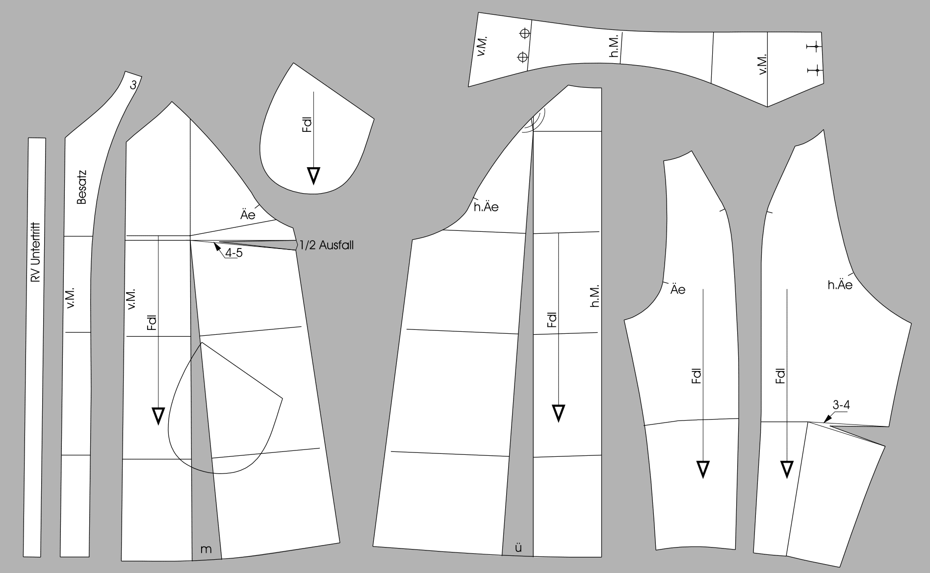 Die fertigen Schnittteile der Schnittkonstruktion der Caban Jacke sind zu sehen.