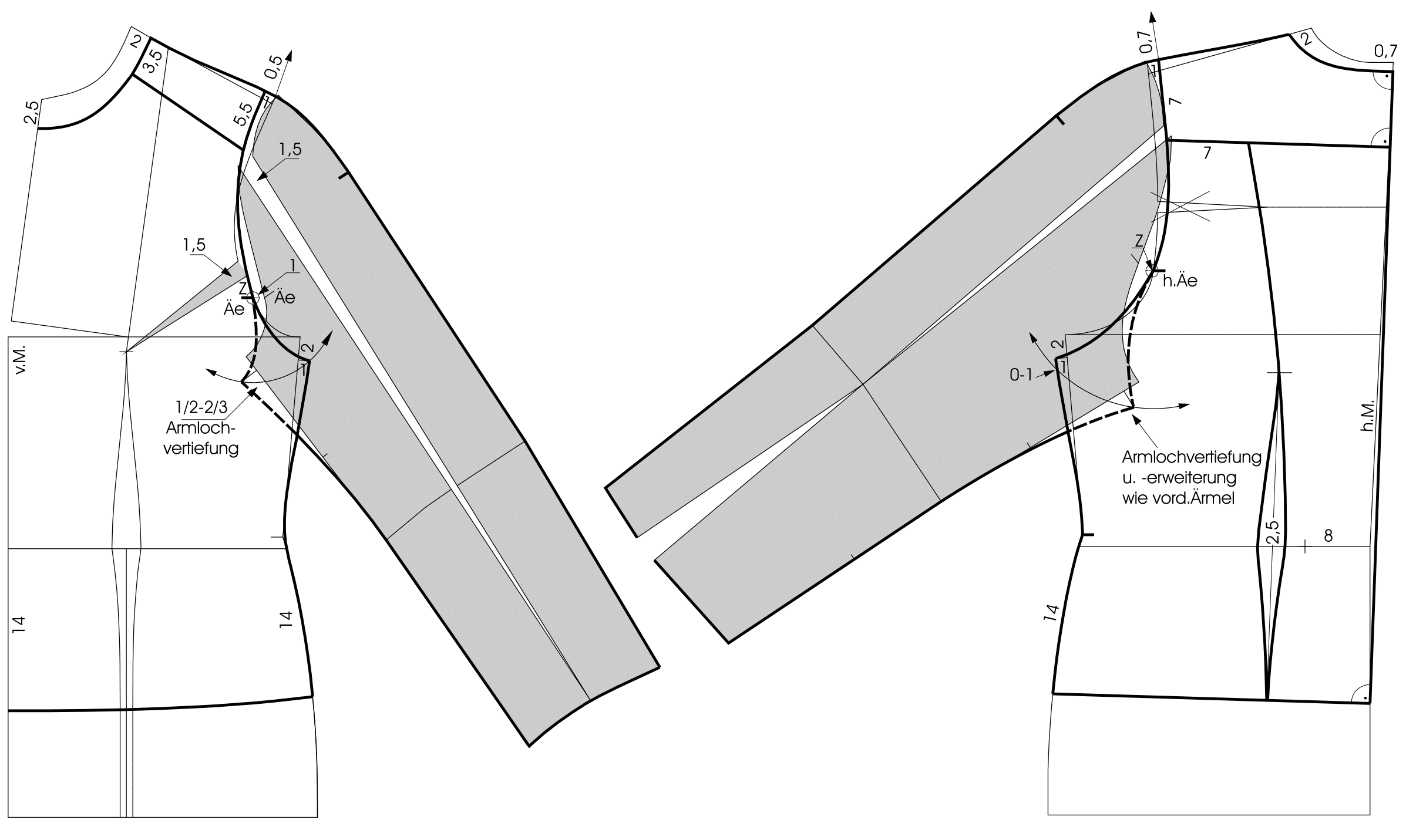 Die Schnitttechnik einer kragenlosen Jacke mit Raglanärmeln ist zu sehen.