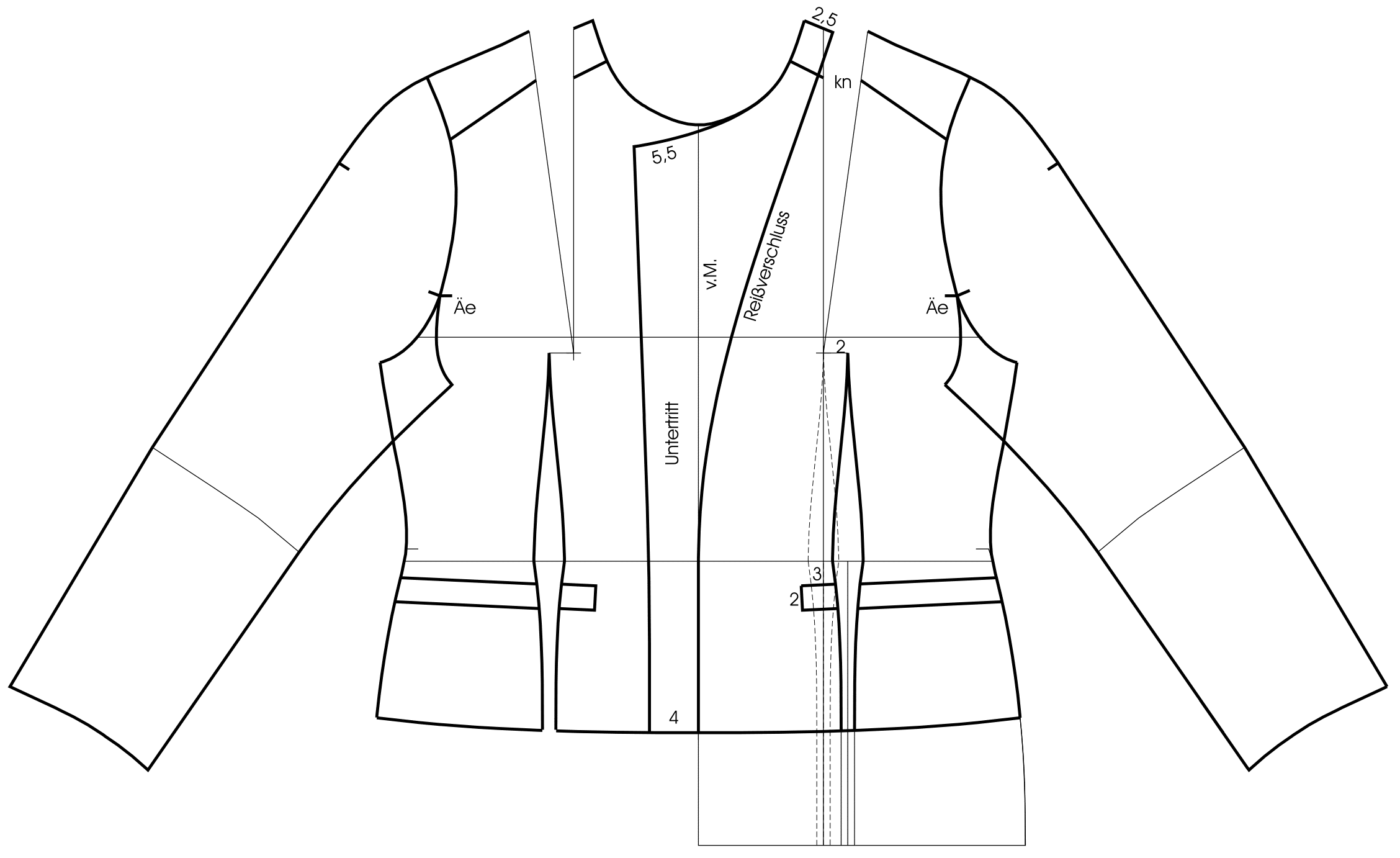 Die Schnitttechnik einer kragenlosen Jacke mit Raglanärmeln ist zu sehen.