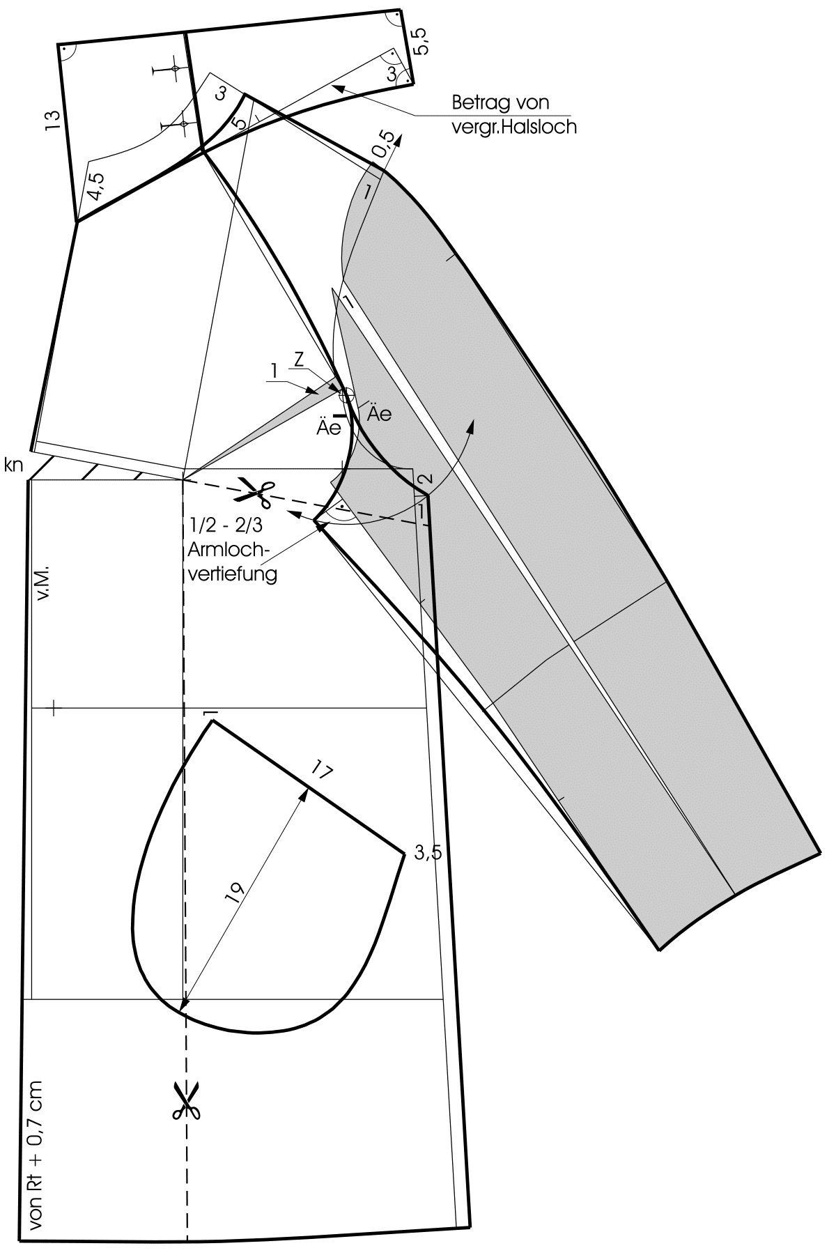 Pattern Construction – Raglan Jacket for Plussize › M.Mueller & Sohn