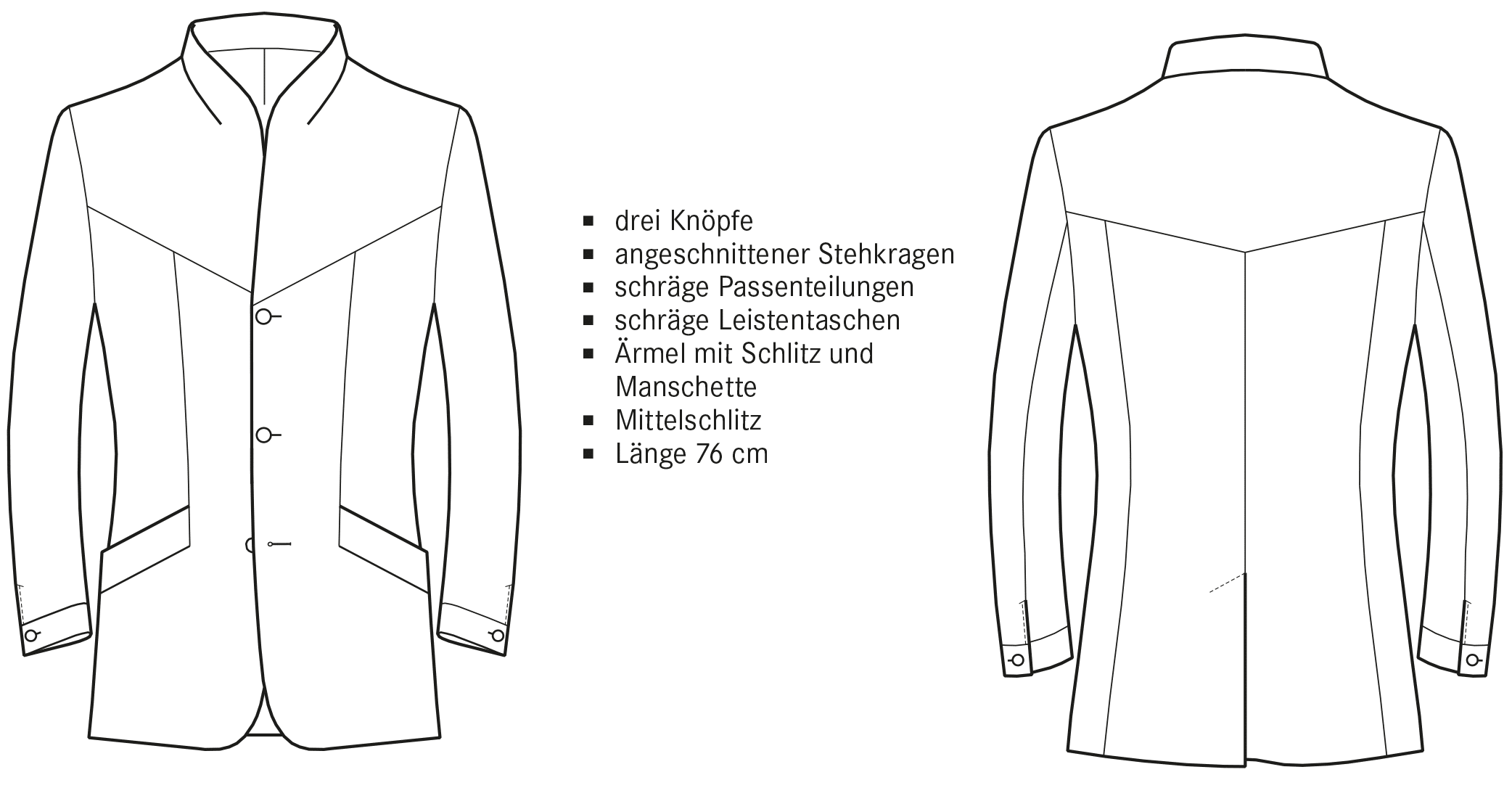 Technische Zeichnungen von einem Sakko mit Stehkragen.