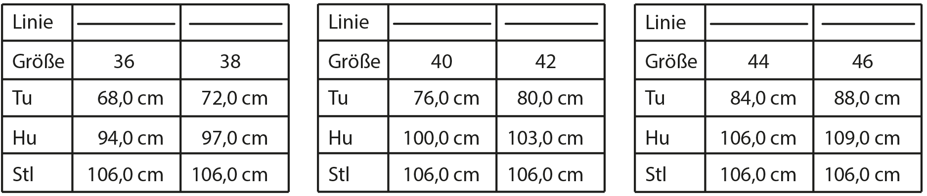 Die Größentabelle die fertigen Schnittmuster auf dem Schnittmusterbogen ist abgebildet. Hier für eine Hose in den Größen 36 bis 46.