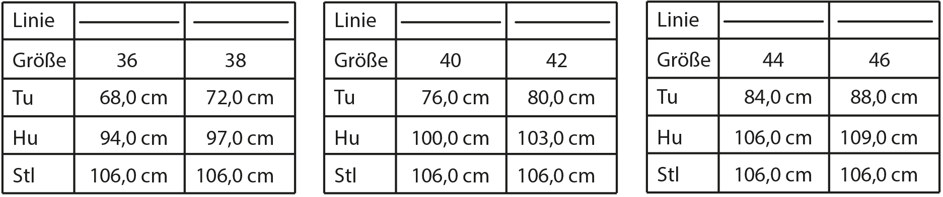 Die Größentabelle die fertigen Schnittmuster auf dem Schnittmusterbogen ist abgebildet. Hier für eine Hose in den Größen 36 bis 46.