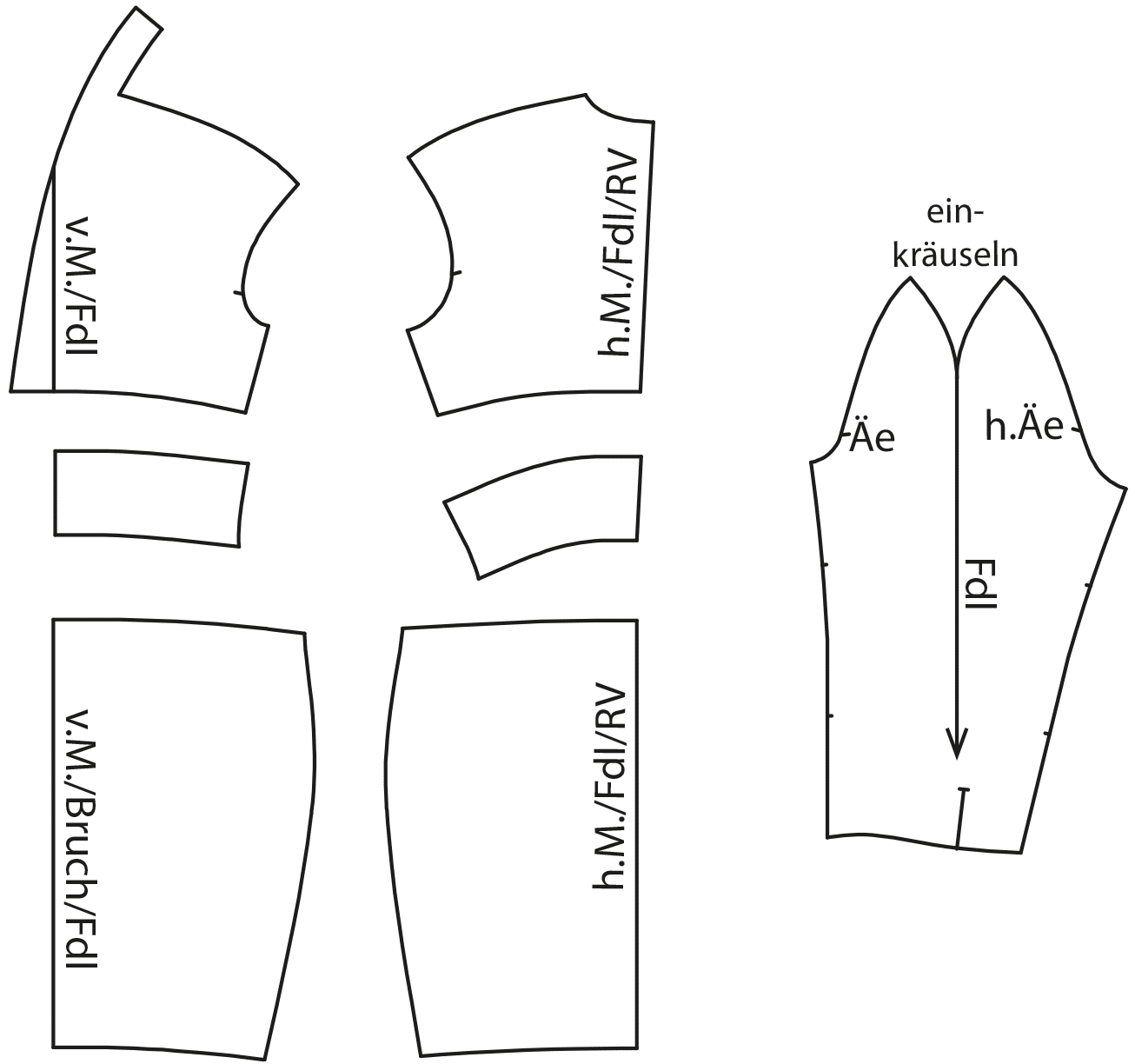 Zu sehen sind die fertigen Schnittteile auf dem Schnittmusterbogen für das Modell Kleid mit Ärmelvarianten.