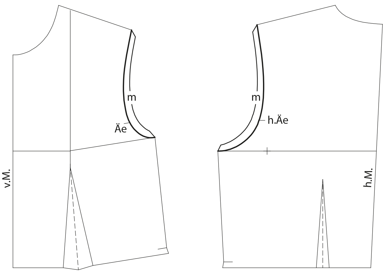 Schnittkonstruktion eines Vorder- und Rückenteils 