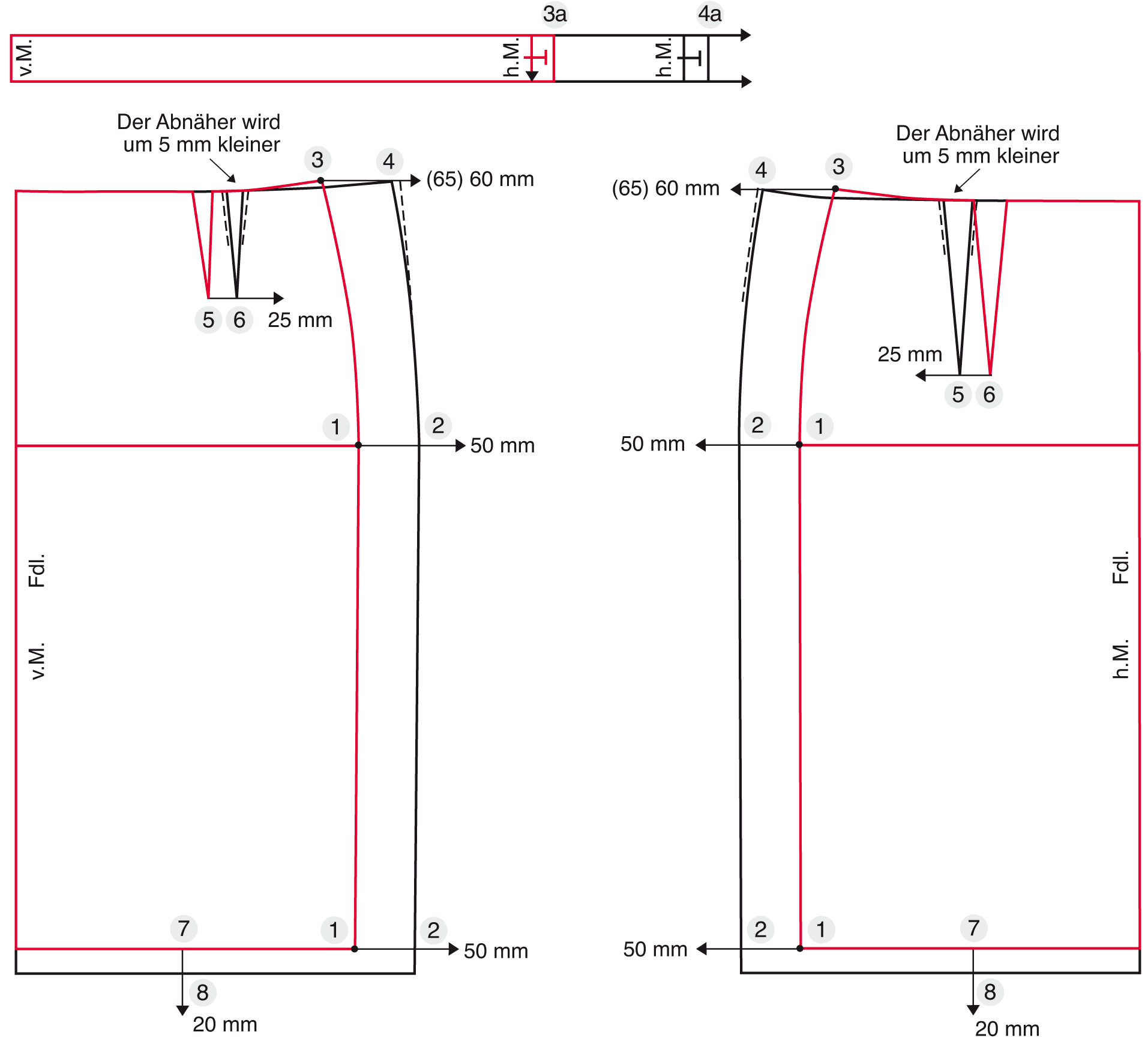 Grading Skirts › M.Mueller & Sohn