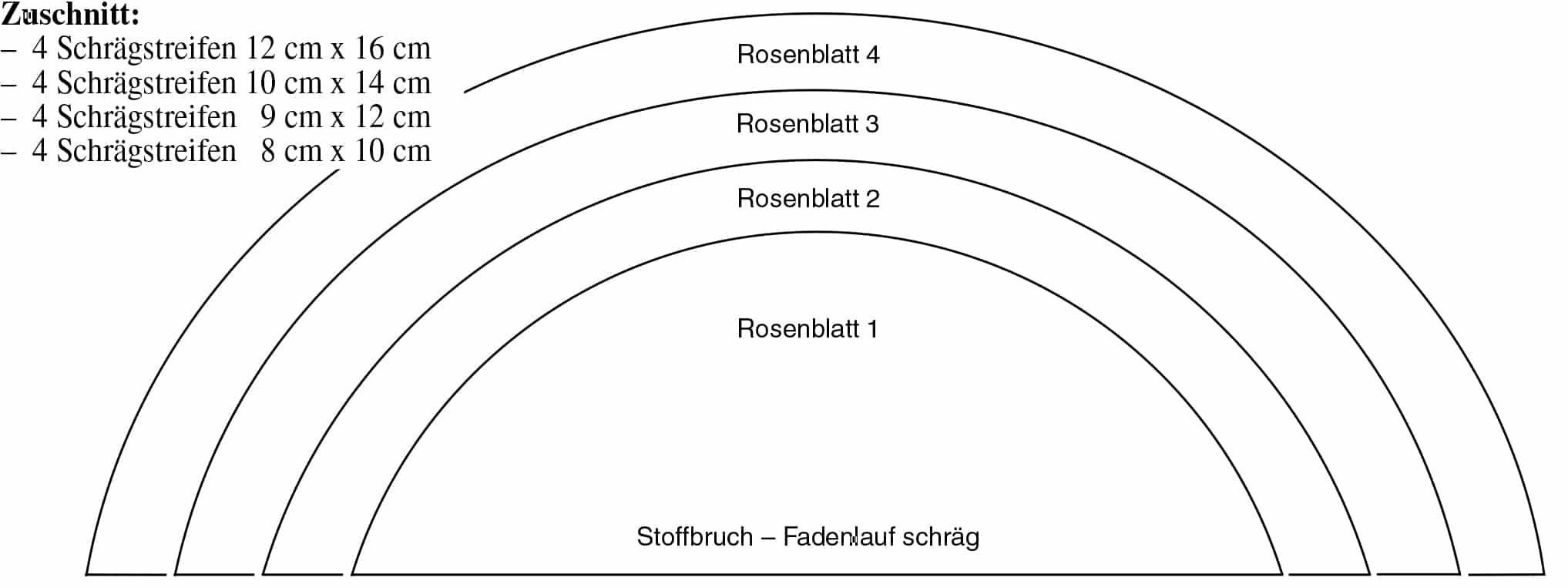 Gezeigt wird die Schnitttechnik für eine Gefüllte Rose zum Nähen als Dekoration.