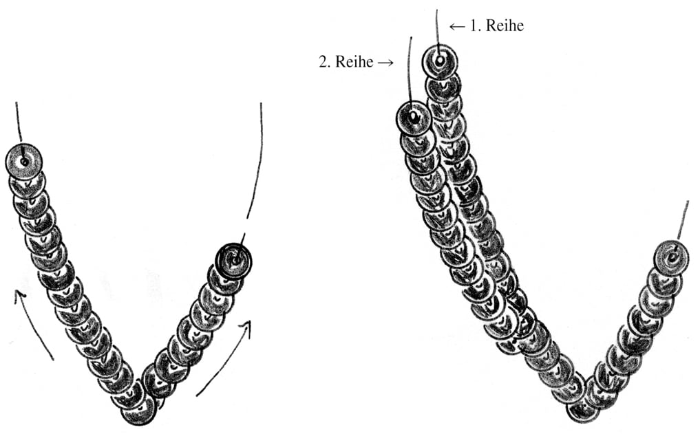 Die Zeichnung zeigt das aufnähen von Pailletten, hier werden die Konturen gestickt.
