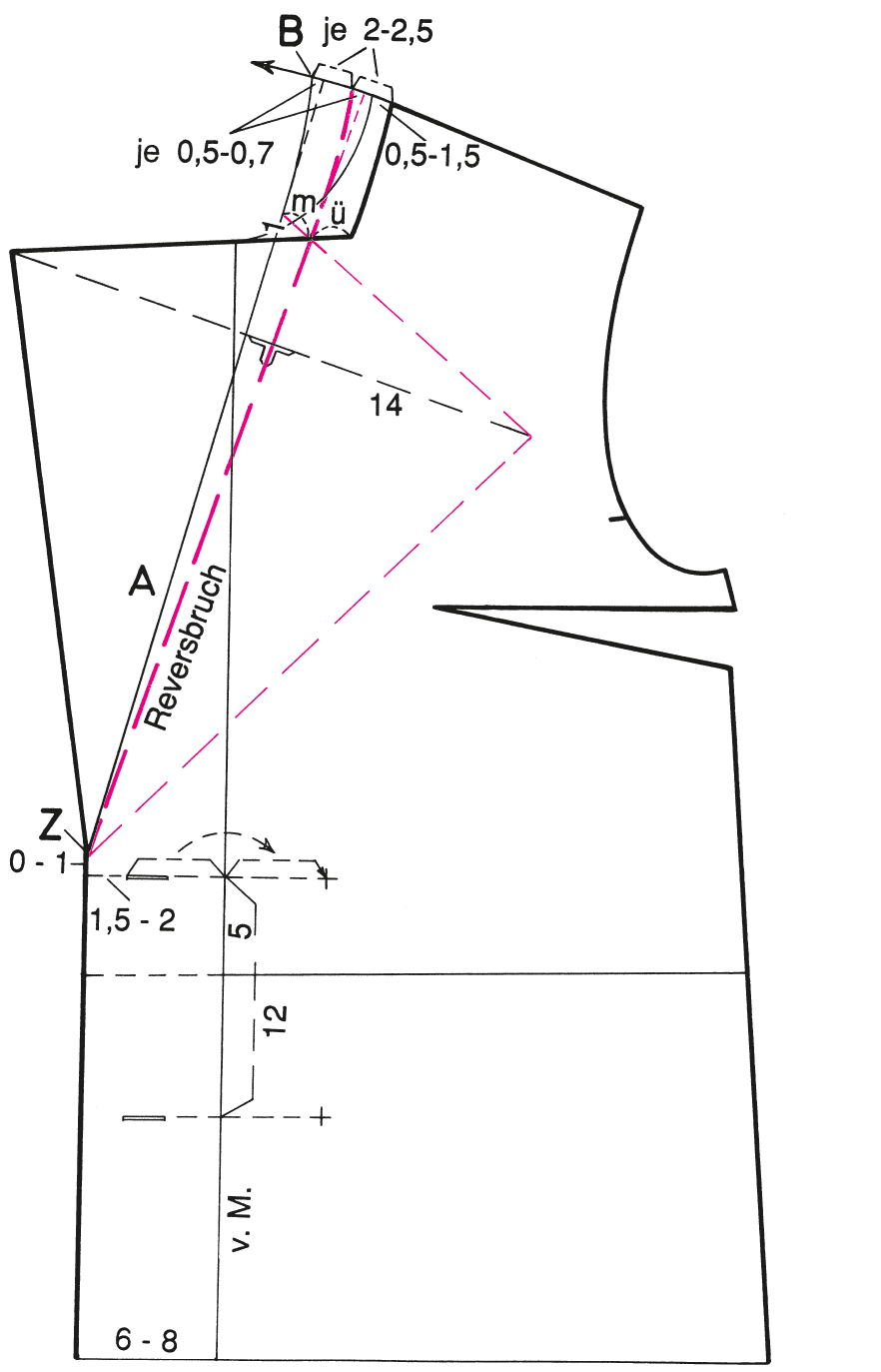 Lapels drafted on the front and back pattern