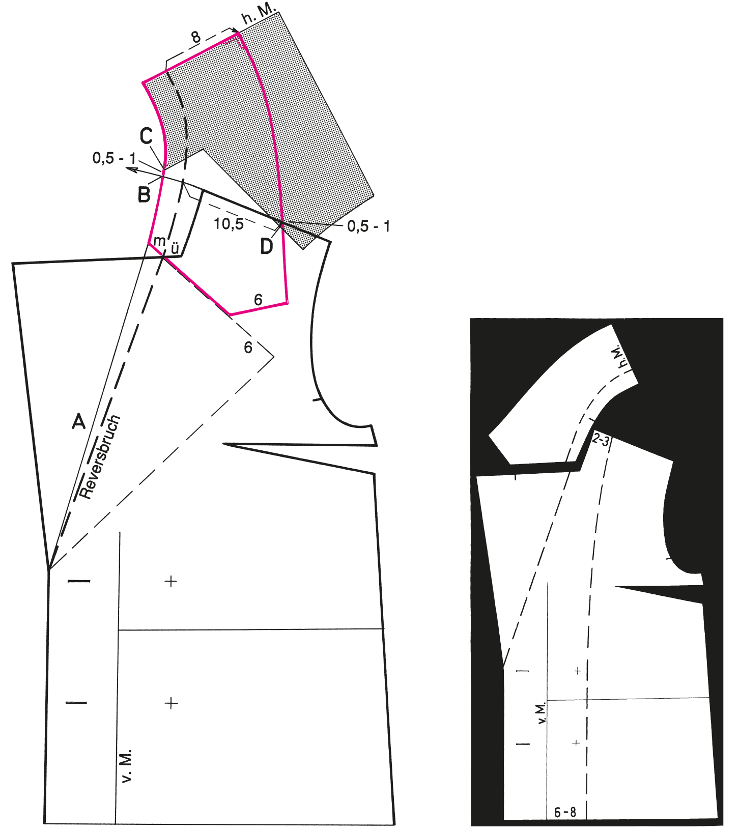 Abgebildet ist diie Schnittkonstruktion eines breiten Reverskragens mit Rückenanlage.