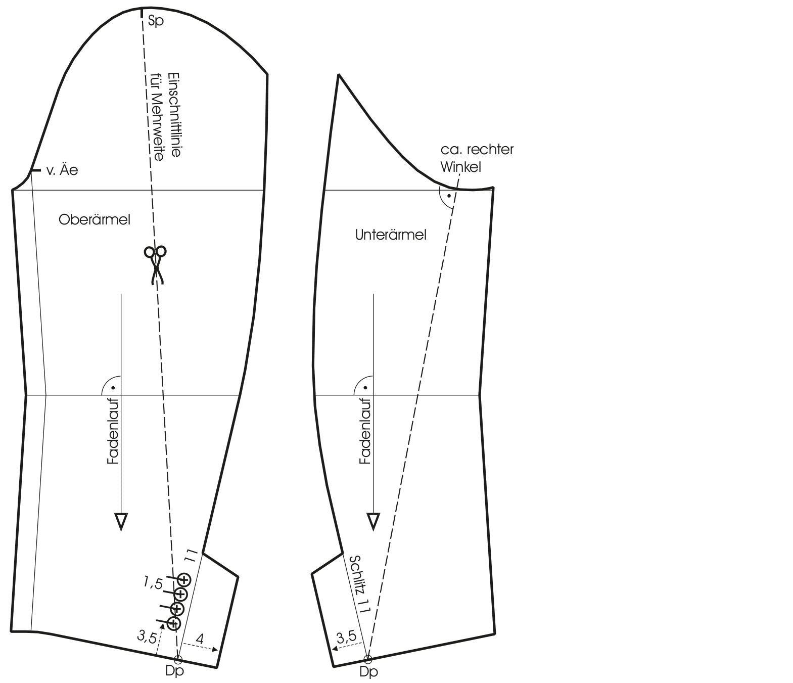 Zu sehen ist die Schnitt-Technik eines Dirigentenrockes. Hier der Ärmel.