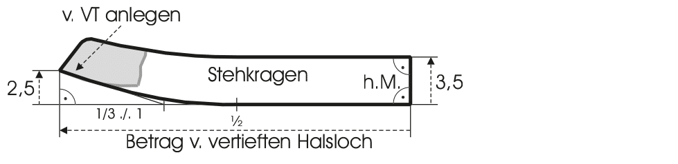 Zu sehen ist die Schnitt-Technik eines Dirigentenrockes. Hier der Kragen.