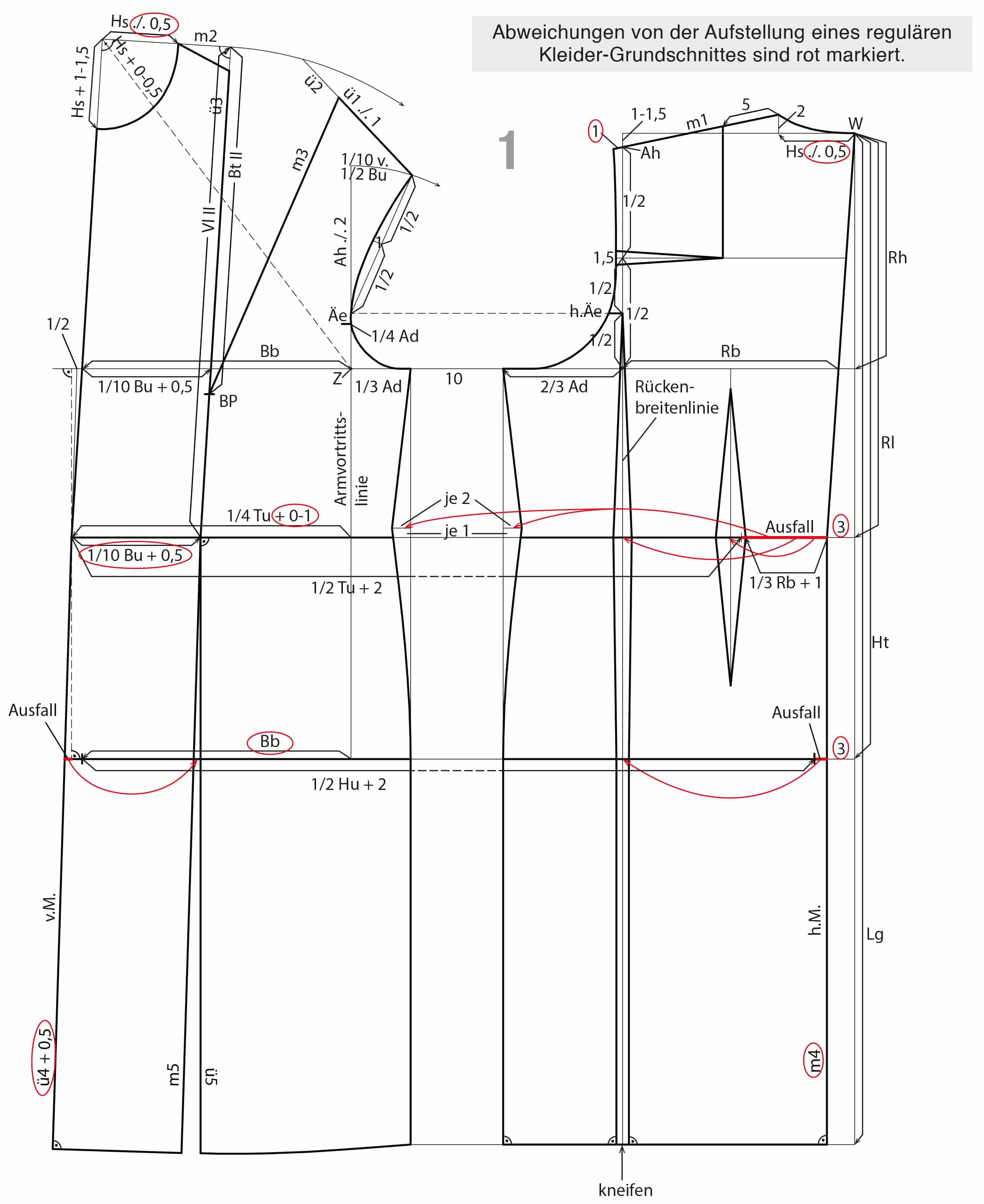 Zu sehen ist die Schnitt-Technik für ein Kleid für Frauen mit großen Größen.