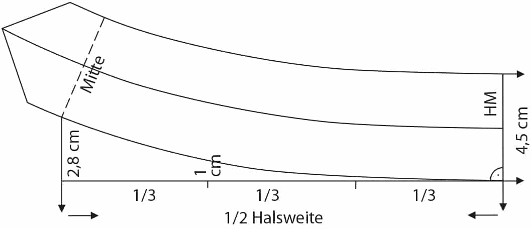 Zu sehen ist die Schnittkonstruktion eines in Form geschnittenen Stehkragens.