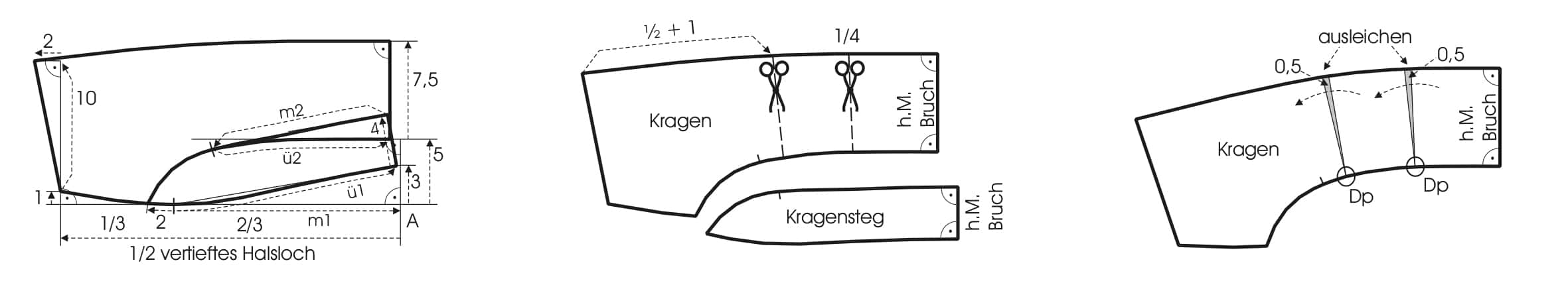 Die Abbildung zeigt die Schnittkonstruktion eines Kragens für eine Jacke mit Reißverschlüssen.
