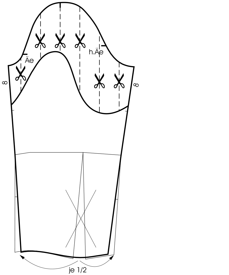Die Abbildung zeigt die Schnittkonstruktion eines Kleides mit Glockenrock.