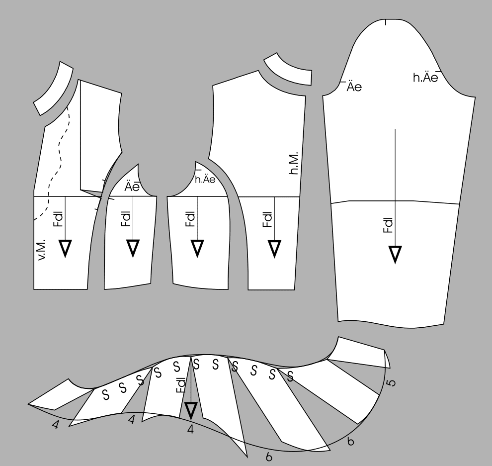 Die Abbildung zeigt die fertigen Schnittteile eines Kleides mit Glockenrock.