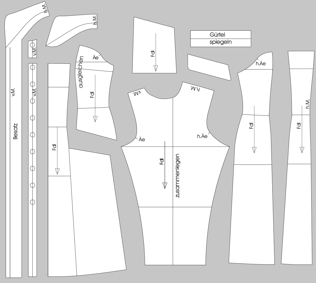 Schnittteile eines Passenraglan