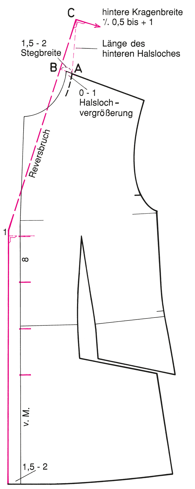 Abgebildet ist die Schnitt-Technik eines kurzen Reverskragens.