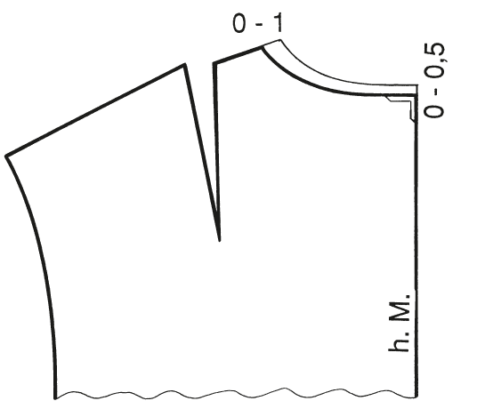 Zu sehen ist die Vorbereitung der Schnitt-Technik für Kragenformen.