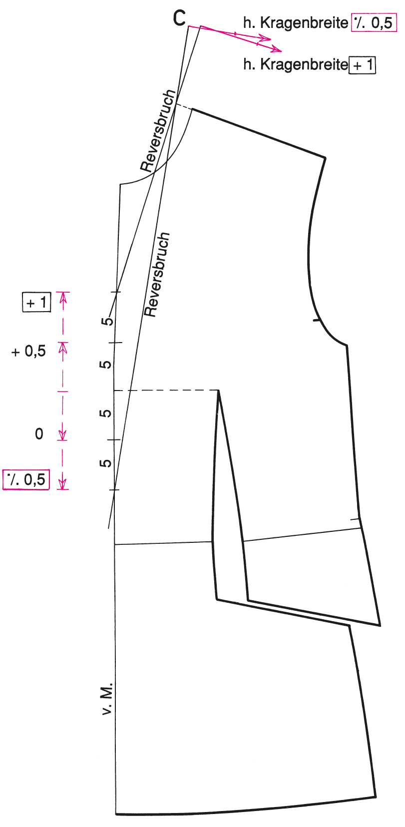 Abgebildet ist die Schnitt-Technik eines kurzen Reverskragens.