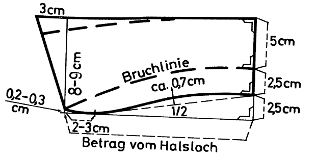 Die Schnittkonstruktion eines Liegekragens für den DOB Breich ist abgebildet.