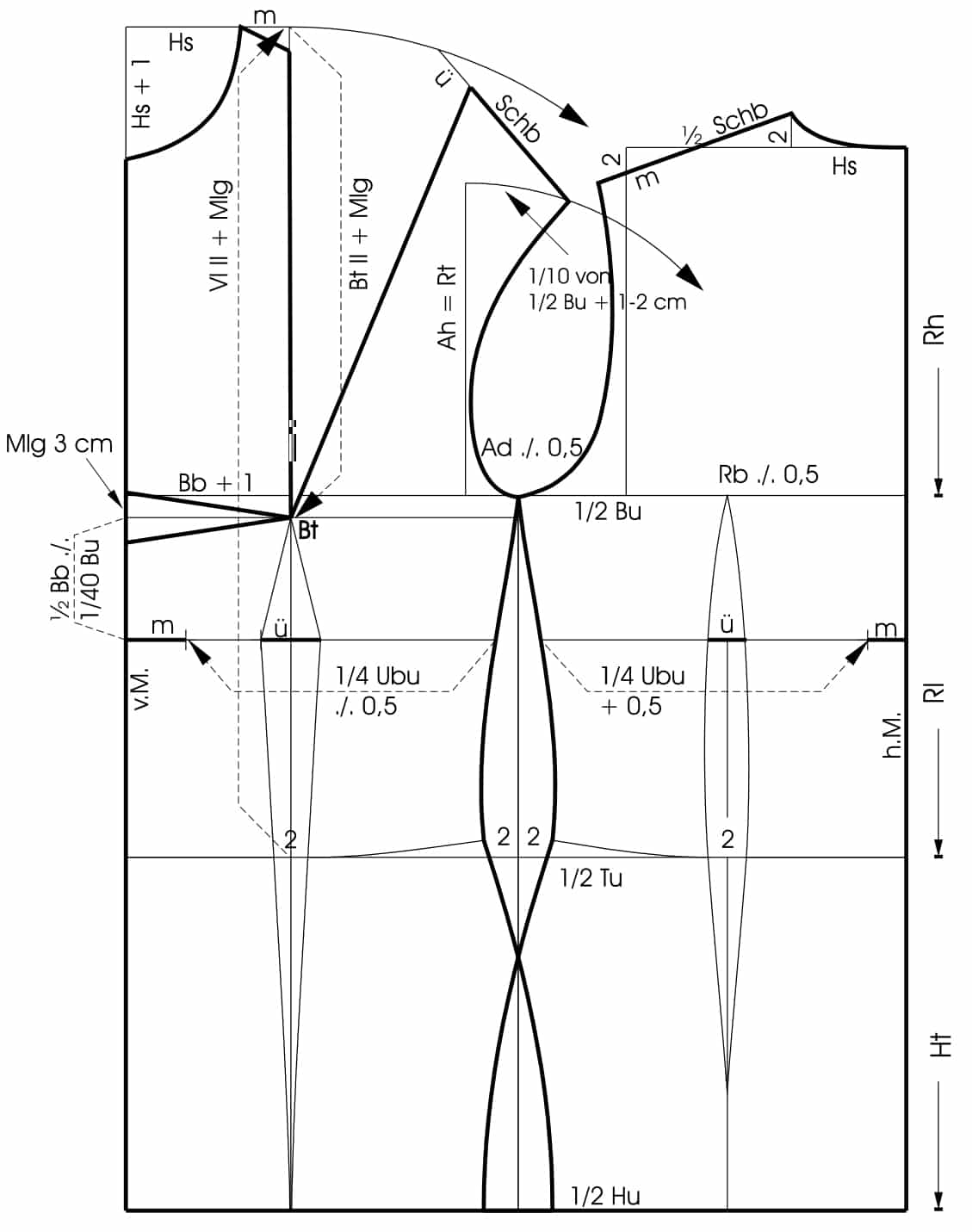 Patternmaking Bust Cup Amounts (Part 3, Bodice Block Essentials