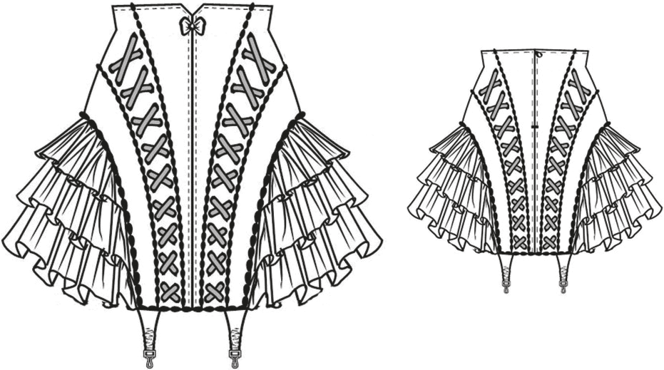 Gezeigt wird die Vorder- und Rückansicht der technischen Zeichnung eines Miderrockes mit Petticoat Rüschen.