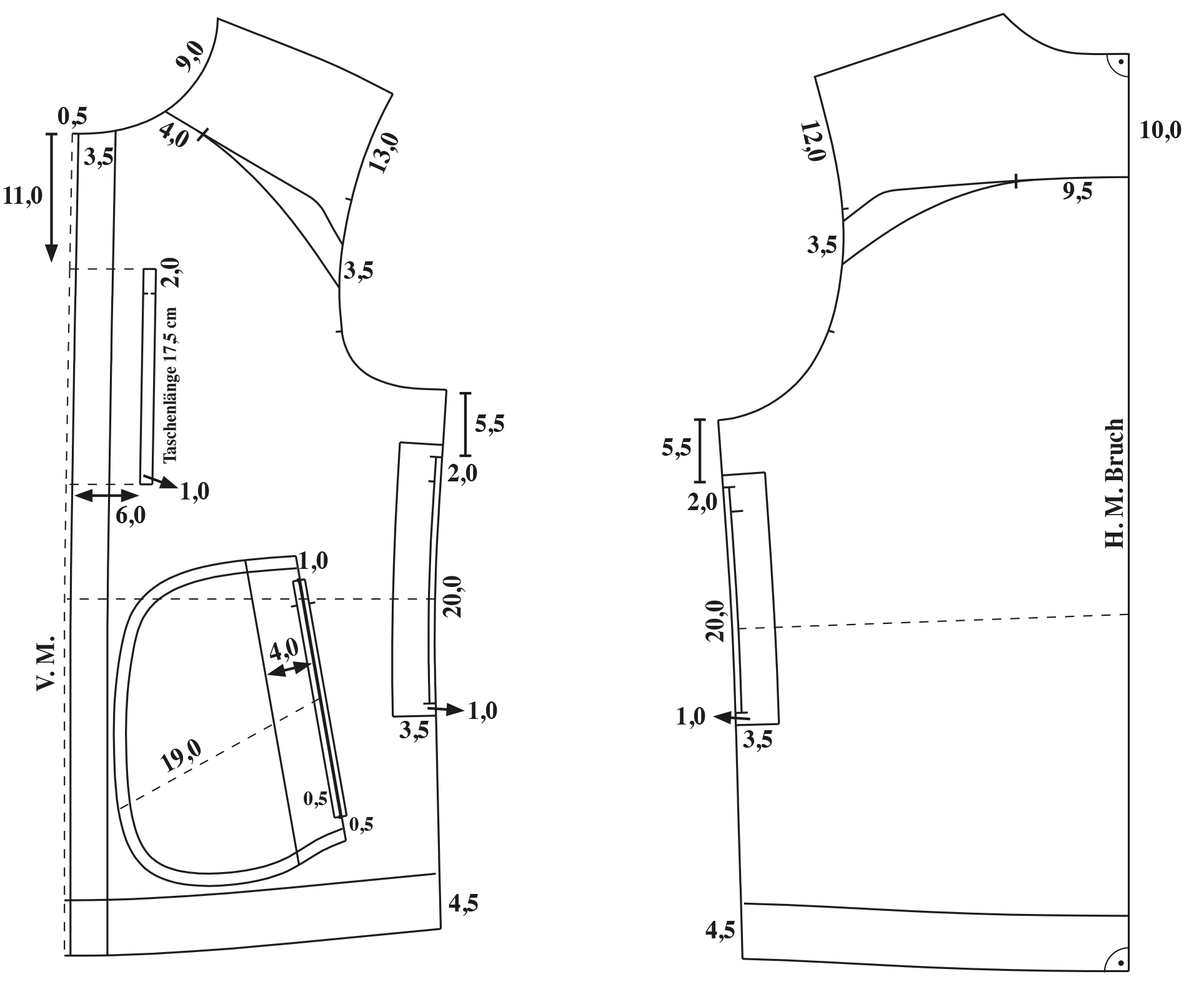 Pattern Construction for Ski Wear › M.Mueller & Sohn