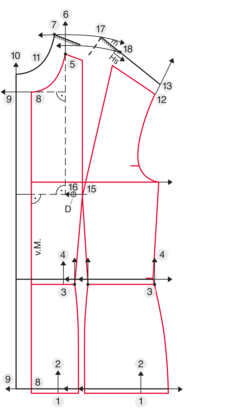 Vergrößerung eines Oberteil-Grundschnittes