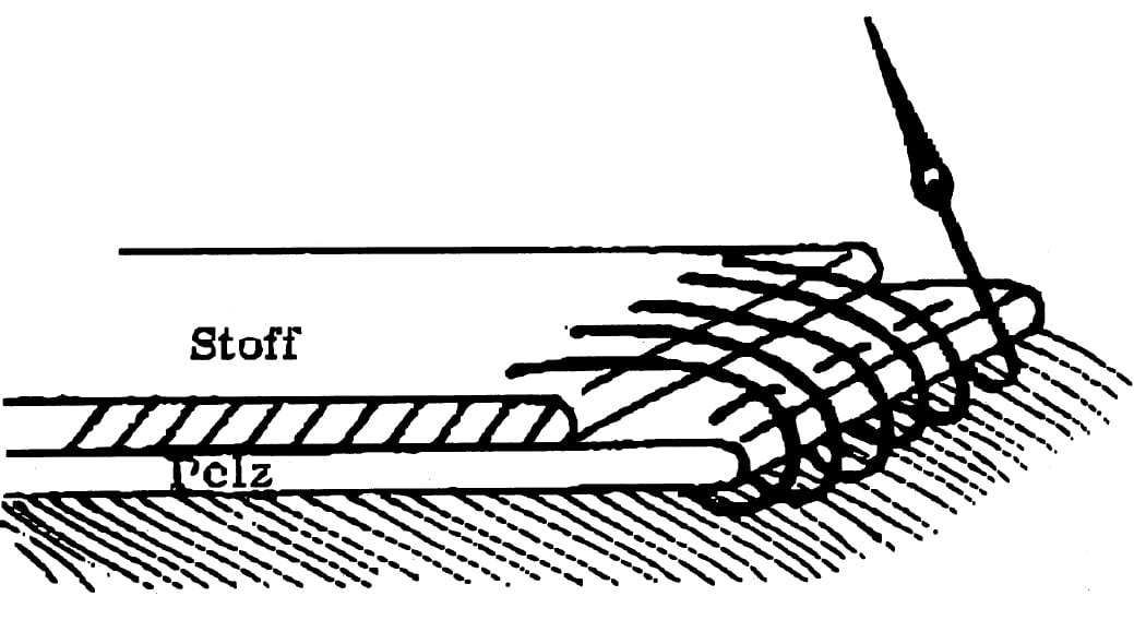 Die Zeichnung zeigt die Verarbeitung von Pelz per Handstiche.