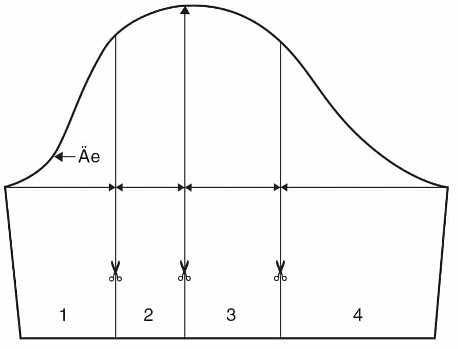Zu sehen ist die Schnittkonstruktion eines Ärmels.