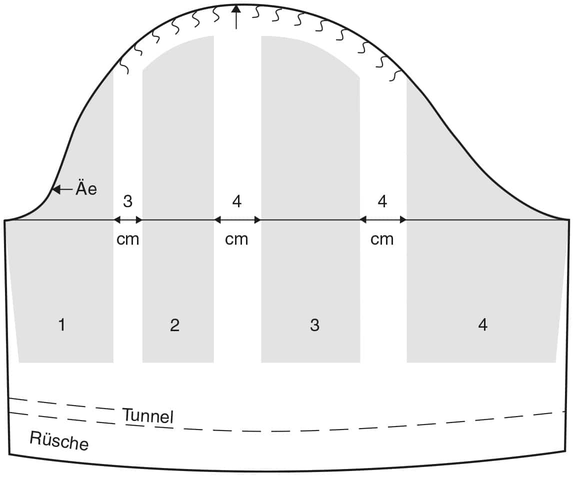 Zu sehen ist die Schnittkonstruktion eines Ärmels.