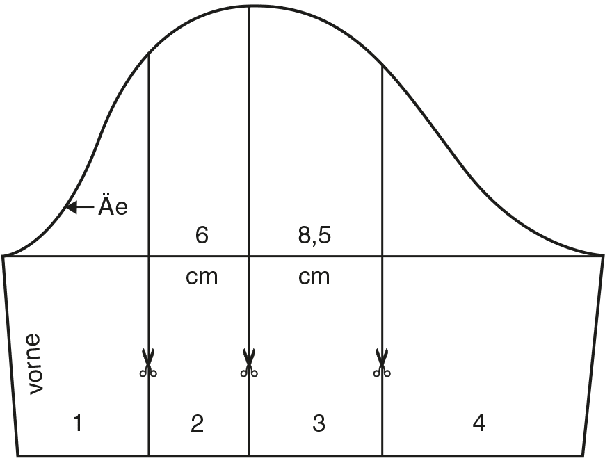 Zu sehen ist die Schnittkonstruktion eines Ärmels.