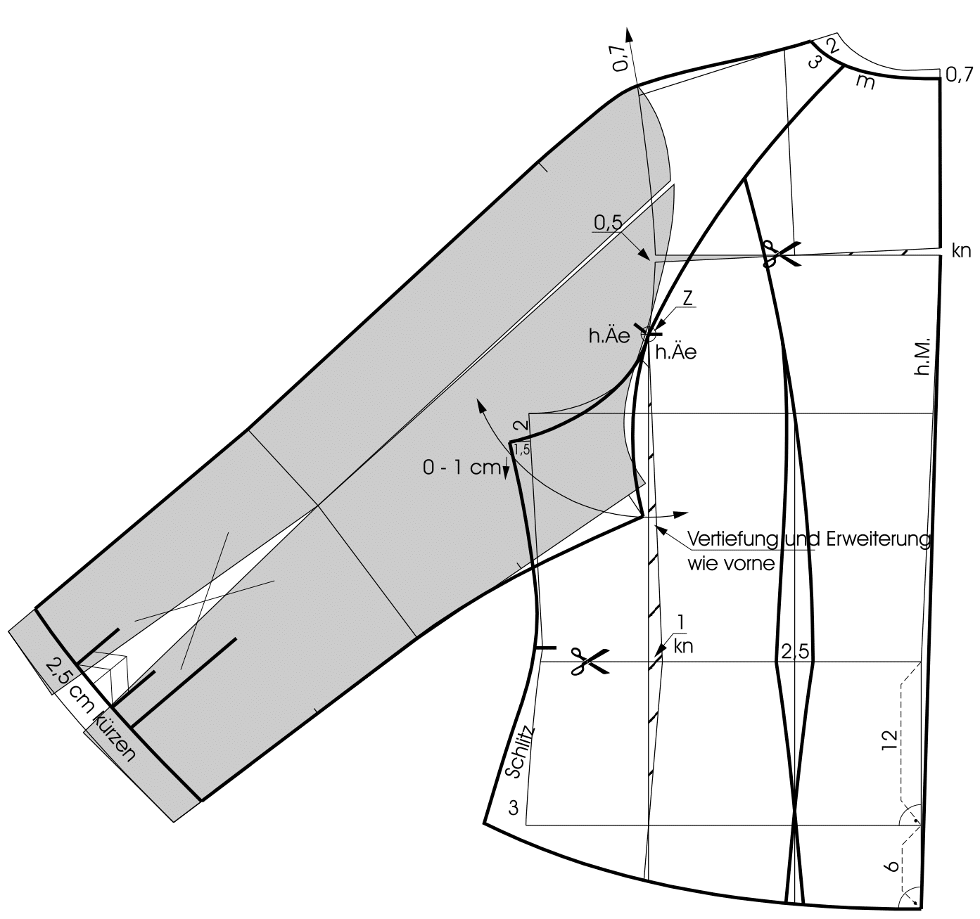 Die Zeichnung zeigt die Schnittkonstruktion einer Raglan Bluse für Große Größen.