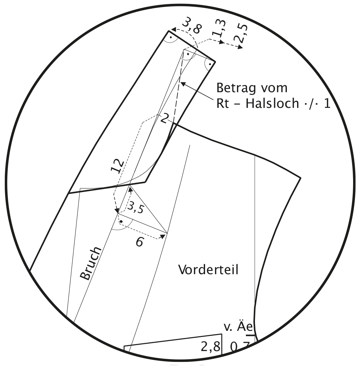 Die Abbildung zeigt die Schnittkonstruktion eines Schalkragens.